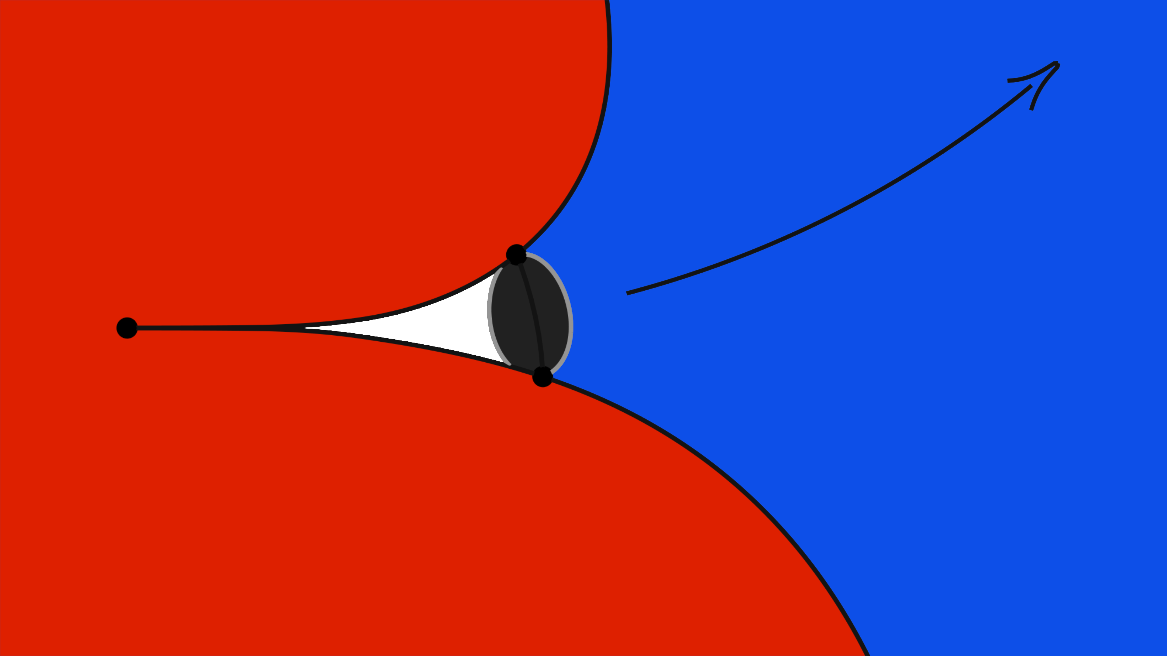 Cover Image for Gandiva Ray Cast
